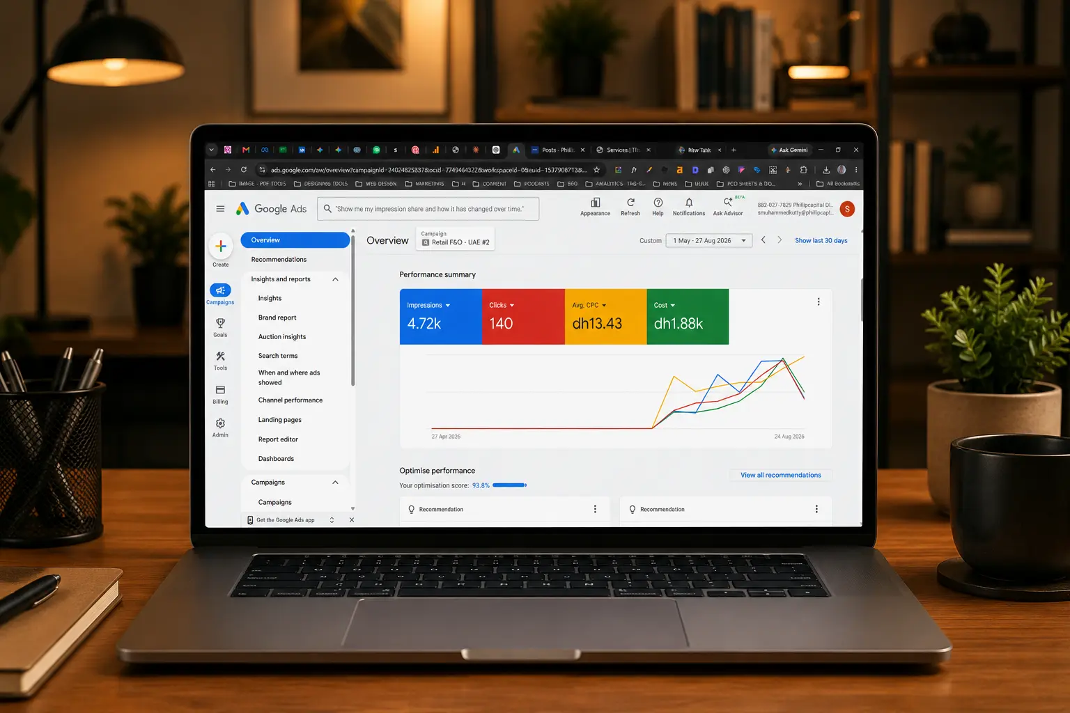 Trading Firm Google Ads
