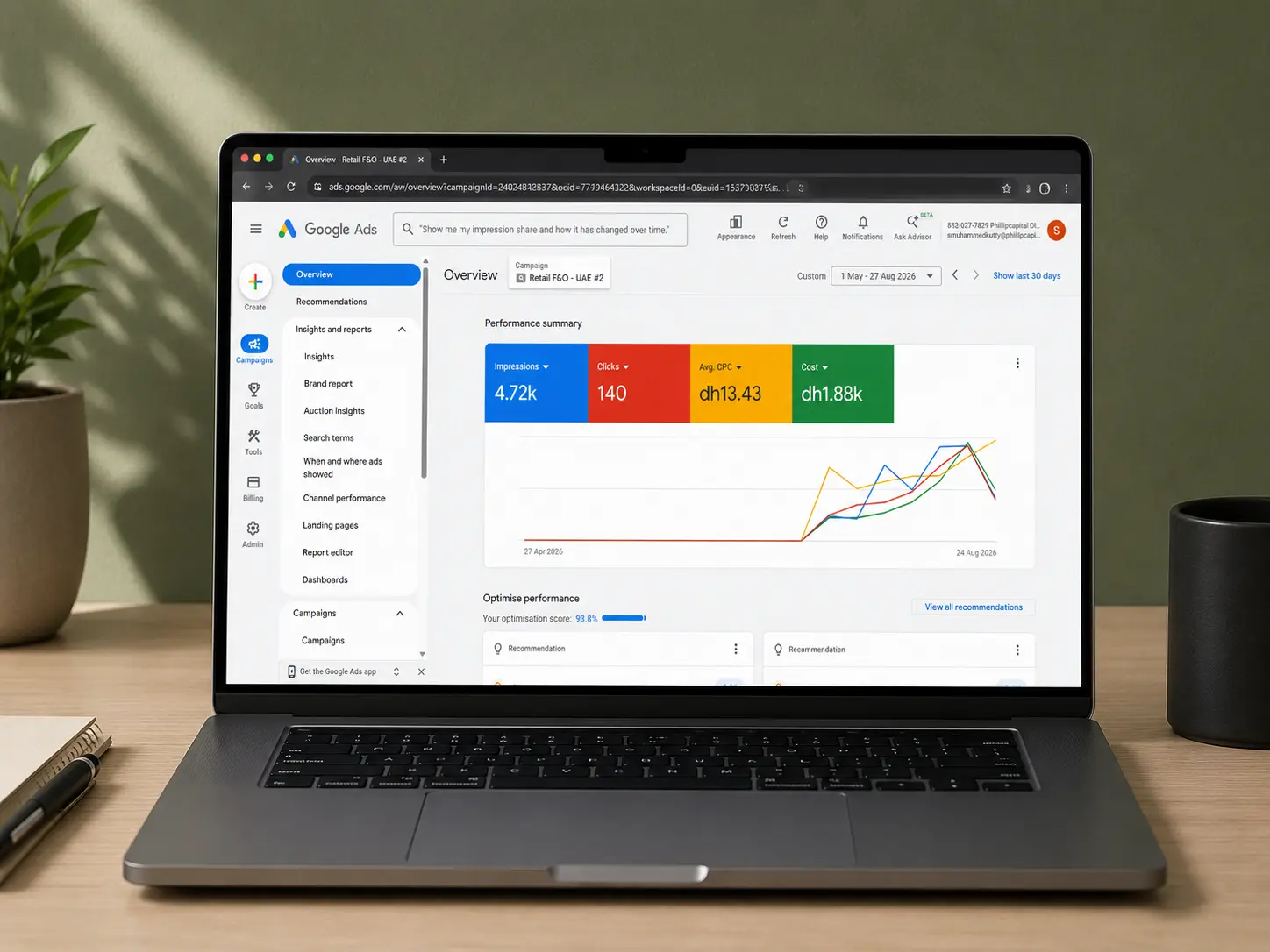High-ROI Google Ads Campaigns Engineered for Maximum Lead Conversion